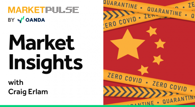 Market Insights Podcast (Episode 407)