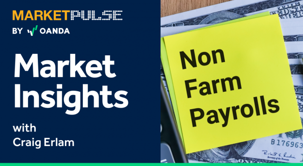 Market Insights Podcast (Episode 416)