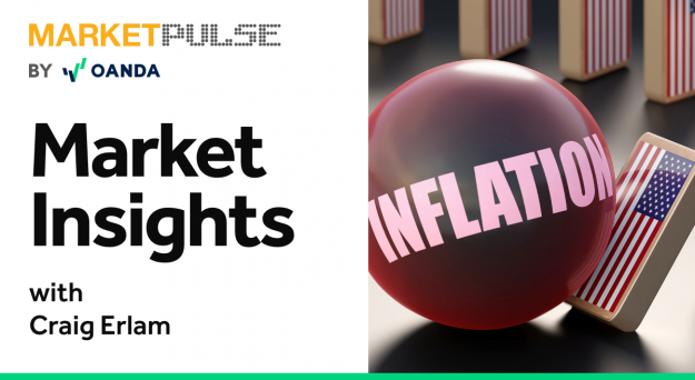 Market Insights Podcast (Episode 418)