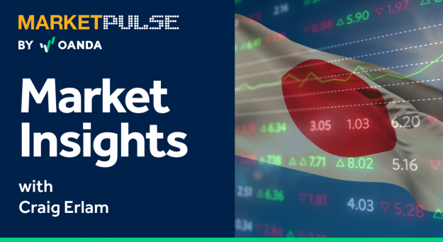 Market Insights Podcast (Episode 420)
