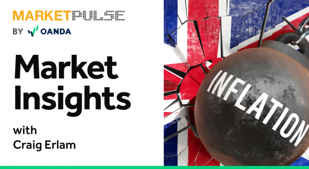 Market Insights Podcast (Episode 421)
