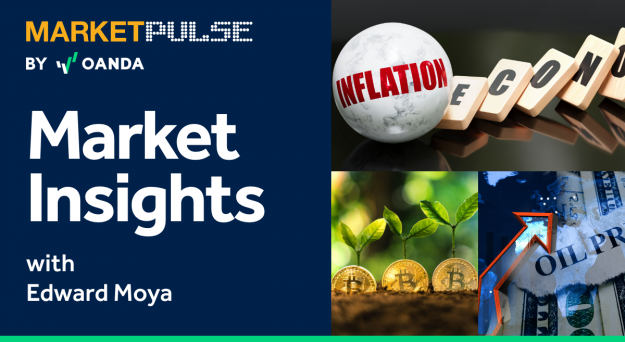 Market Insights Podcast (Episode 422)
