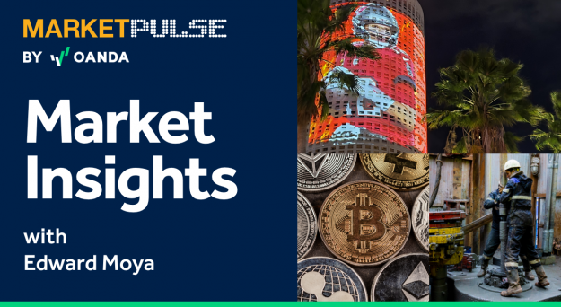 Market Insights Podcast (Episode 426)