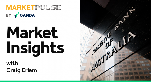 Market Insights Podcast (Episode 428)