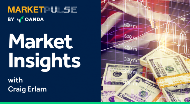 Market Insights Podcast (Episode 431)