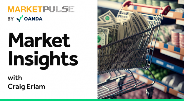 Market Insights Podcast (Episode 432)