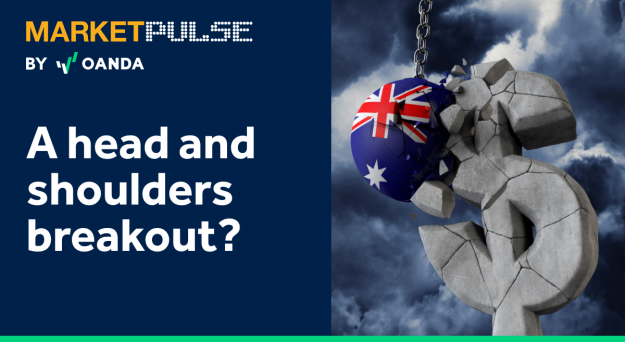 AUD/USD – A head and shoulders breakout?