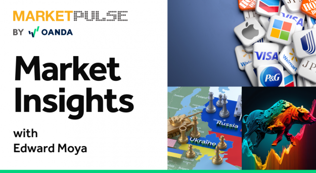 Market Insights Podcast (Episode 435)