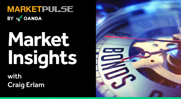 Market Insights Podcast (Episode 437)