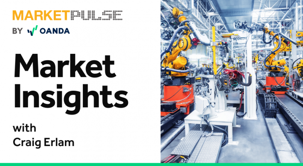 Market Insights Podcast (Episode 438)
