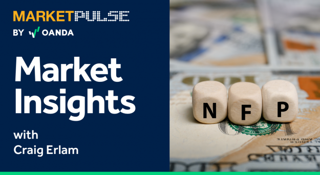 Market Insights Podcast (Episode 442)