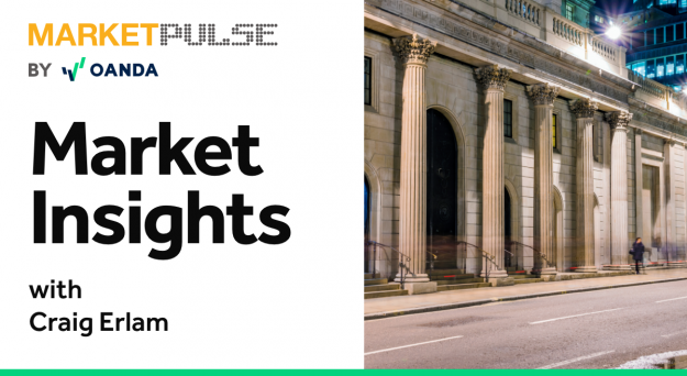 Market Insights Podcast (Episode 448)