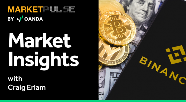 Market Insights Podcast (Episode 449)