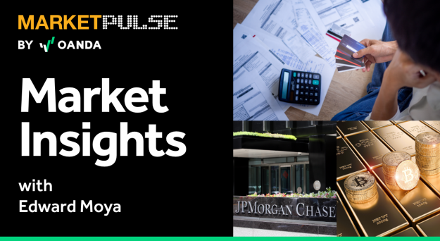Market Insights Podcast (Episode 554); June Rate Hike Odds Sink Risk Appetite