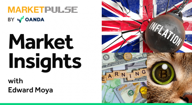Market Insights Podcast (Episode 556); Netflix Earnings, A hot UK CPI Report , Crypto Outlook