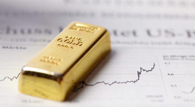 Gold – Struggling near previous record highs and showing signs of weakness