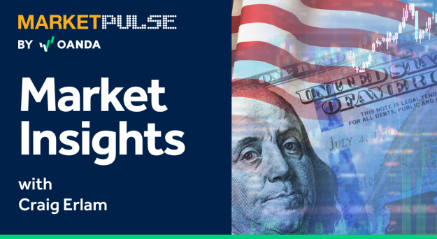 Podcast – US inflation falls faster than expected, BoE to hike interest rates