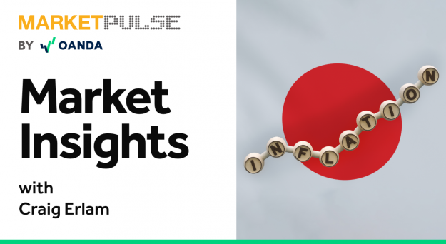Podcast – Market open, UK data week, Japanese inflation, Fed minutes, US inflation