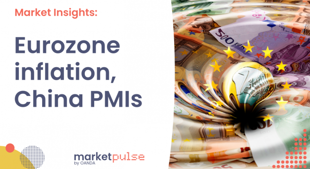 Podcast – Eurozone inflation, China PMIs, US Data, Gold