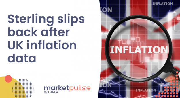 GBP/USD – Slips back after UK inflation data gives BoE belief