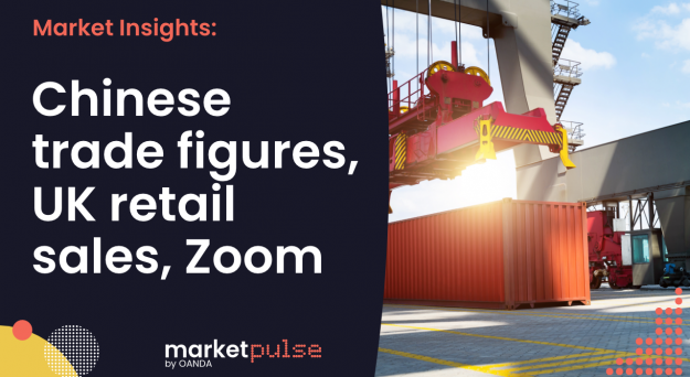 Podcast – Chinese trade figures, UK retail sales, Zoom