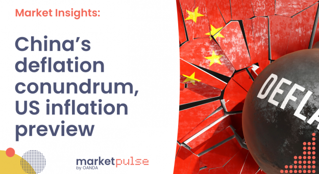 Podcast – China deflation, US inflation preview, gas price spike