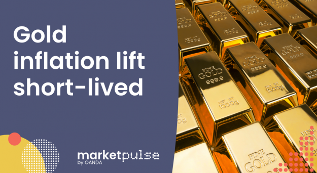 Video – Gold inflation lift short-lived