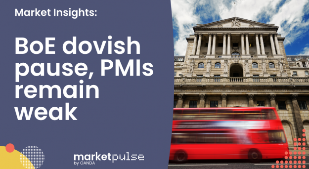 Podcast – Bank of England dovish pause, PMIs remain weak