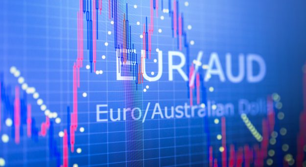 EUR/AUD potential short-term downside pressure after upbeat China data