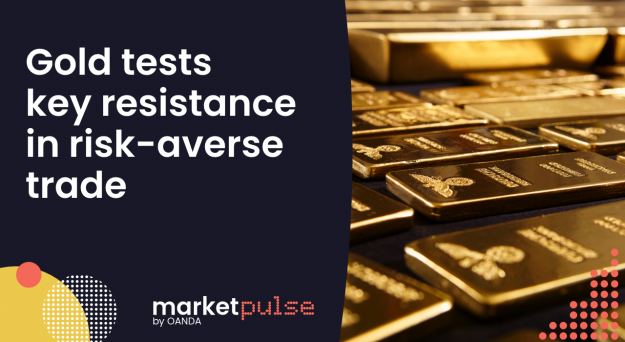 Hedging the Markets – Gold tests key resistance in risk-averse trade