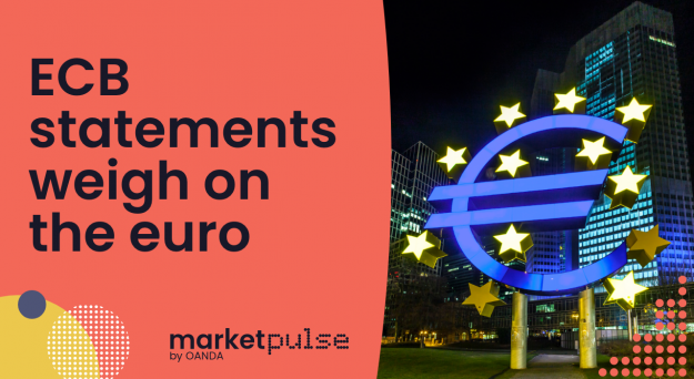 Hedging the Markets – Dovish ECB statements weigh on EUR/USD after rate pause