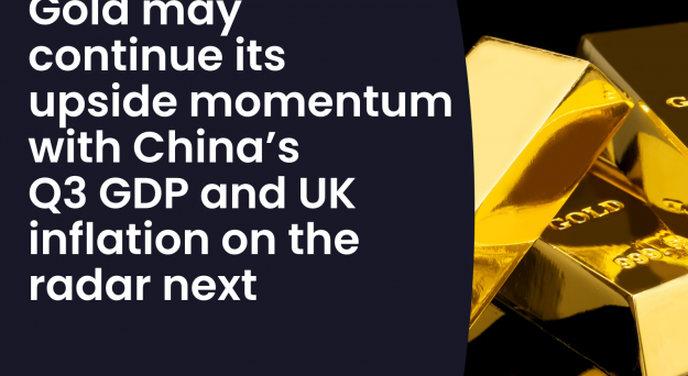 Podcast – Gold may continue its upside momentum with China’s Q3 GDP and UK inflation on the radar next
