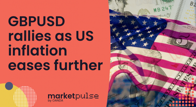 Hedging the Markets – GBP/USD rallies as US inflation eases further (video)