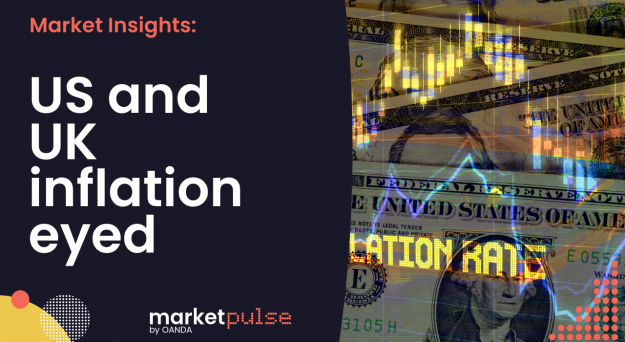 Market Insights Podcast – US and UK inflation eyed