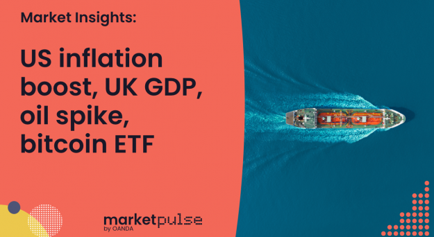 Market Insights Podcast – US inflation boost, UK GDP, oil spike, bitcoin ETF