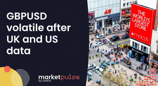 GBP/USD – Volatile after UK inflation and US retail sales data