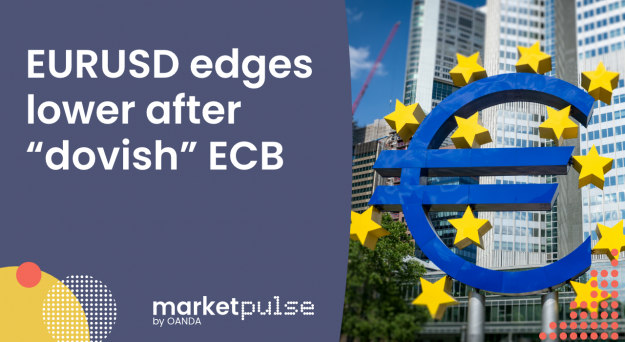 Hedging the Markets – EUR/USD edges lower after “dovish” ECB (video)